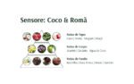 Água Refrescante para Corpo e Ambiente Coco & Romã 260ml Sensore - Image 2