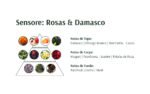 Água Refrescante para Corpo e Ambiente Rosas & Damasco 260ml Sensore - Image 2